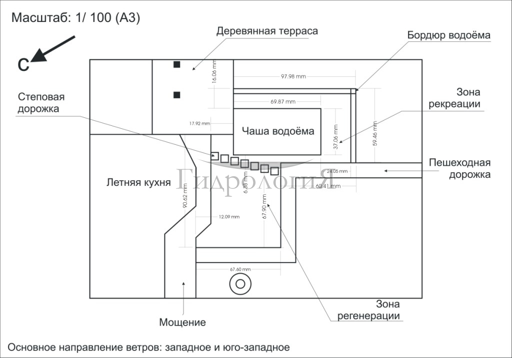 машкачи в размере.JPG