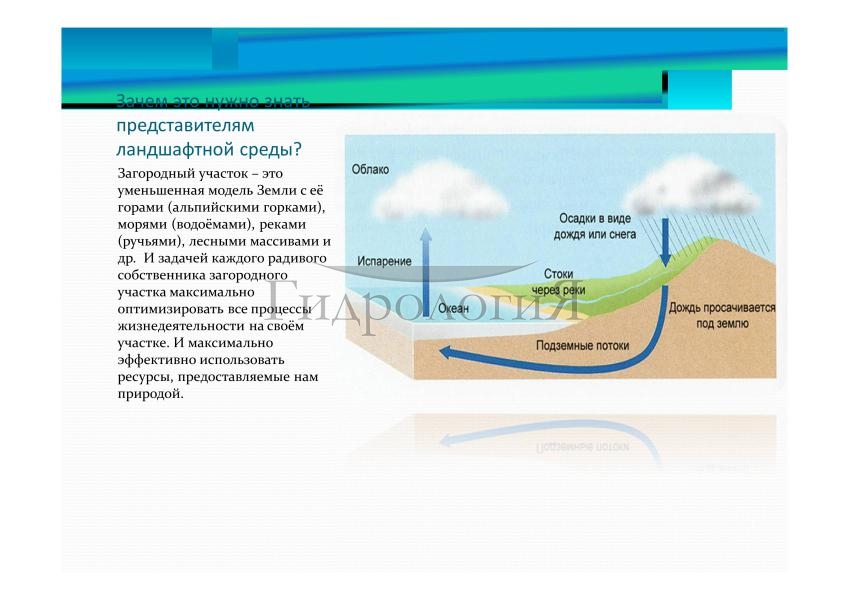 Презентация Гидрология-009.jpg