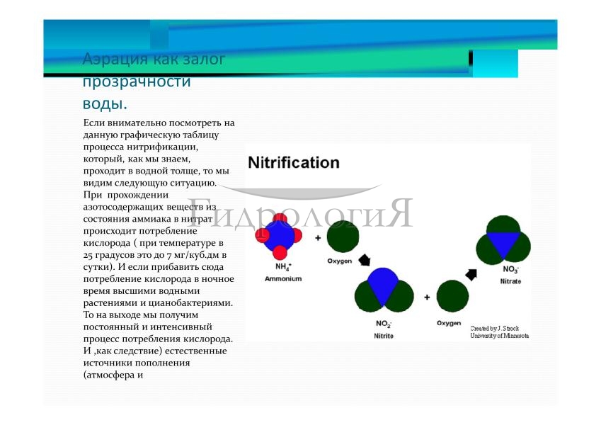 Презентация Гидрология-087.jpg