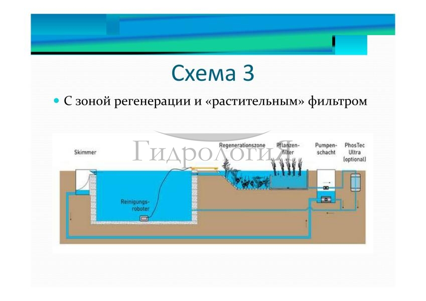 Презентация Гидрология-106.jpg